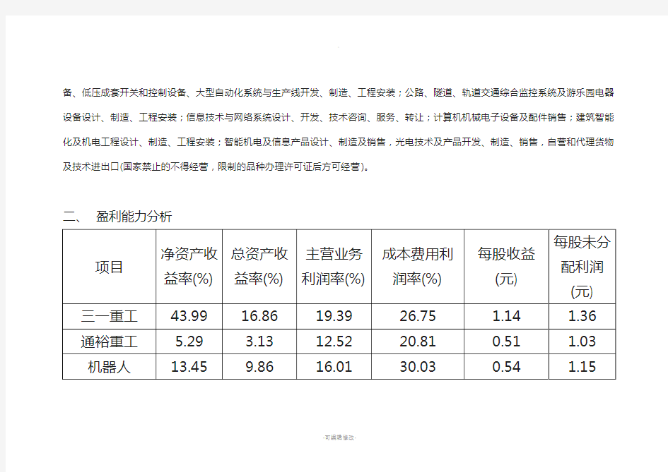 企业四大能力分析