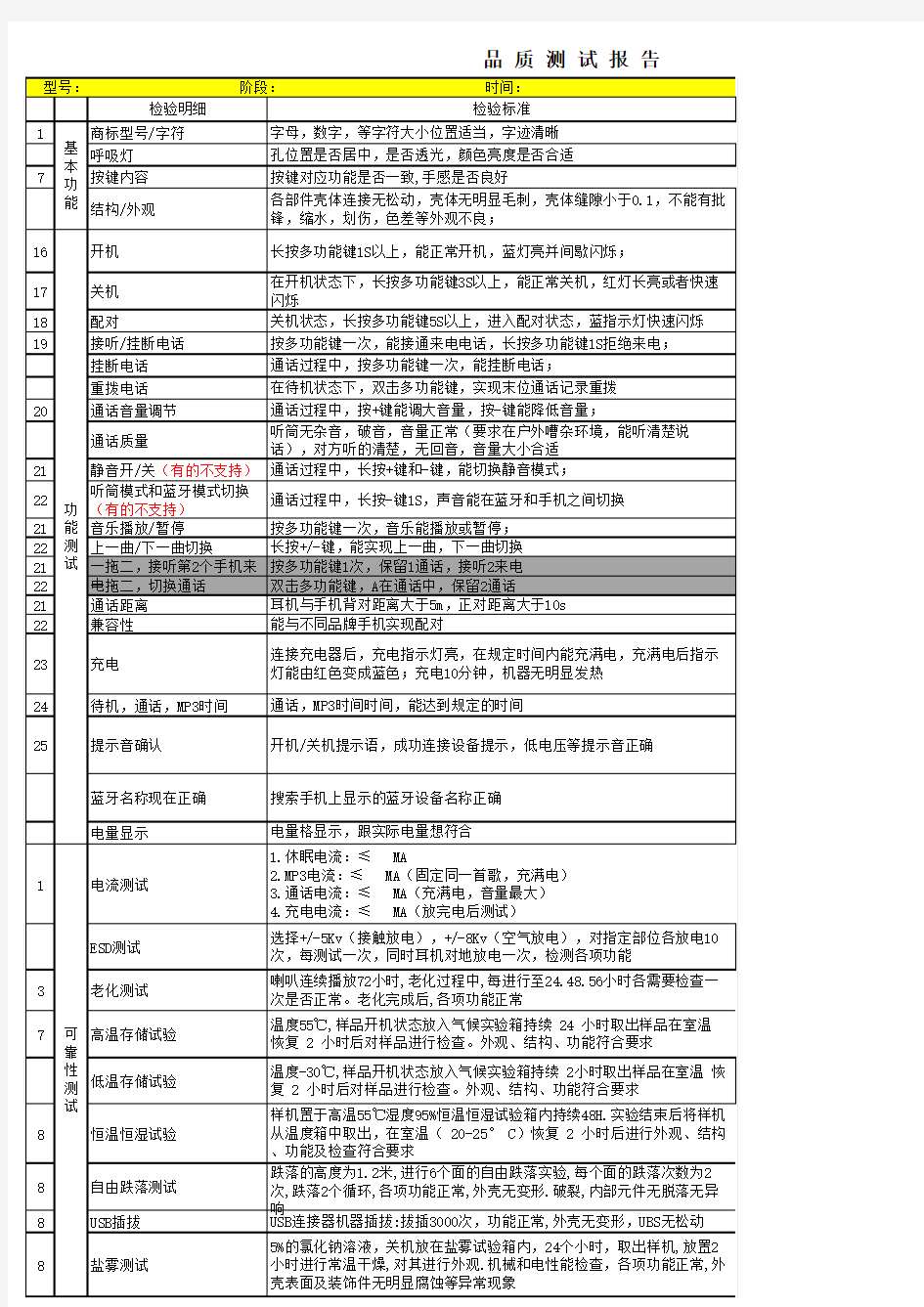 蓝牙耳机功能测试