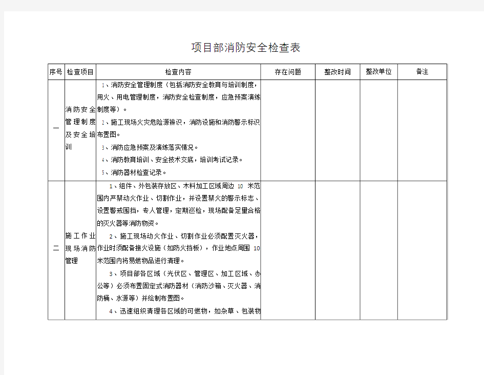 项目部消防安全检查表