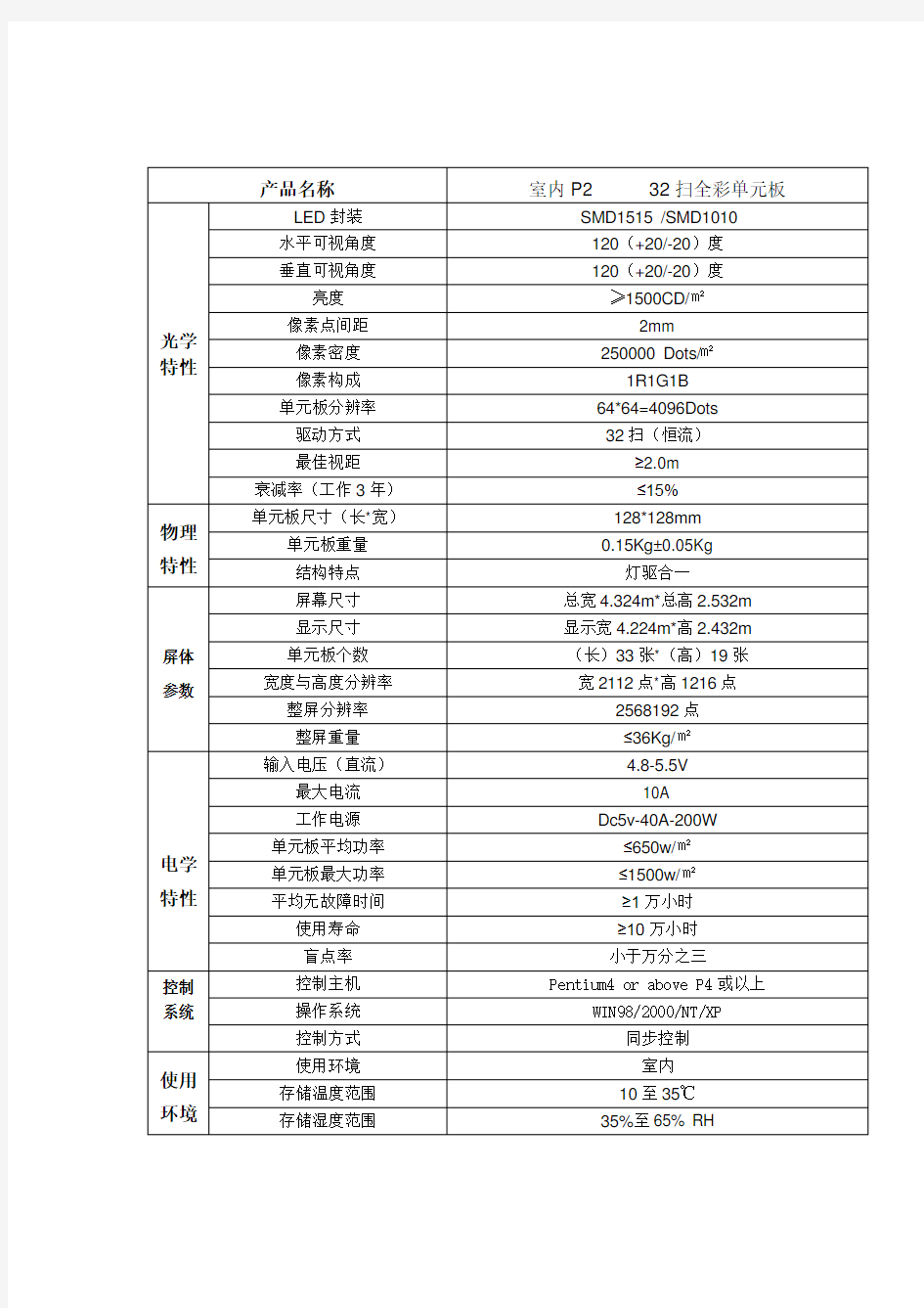 P2室内全彩显示屏技术参数(rd2016-11-29)(1)