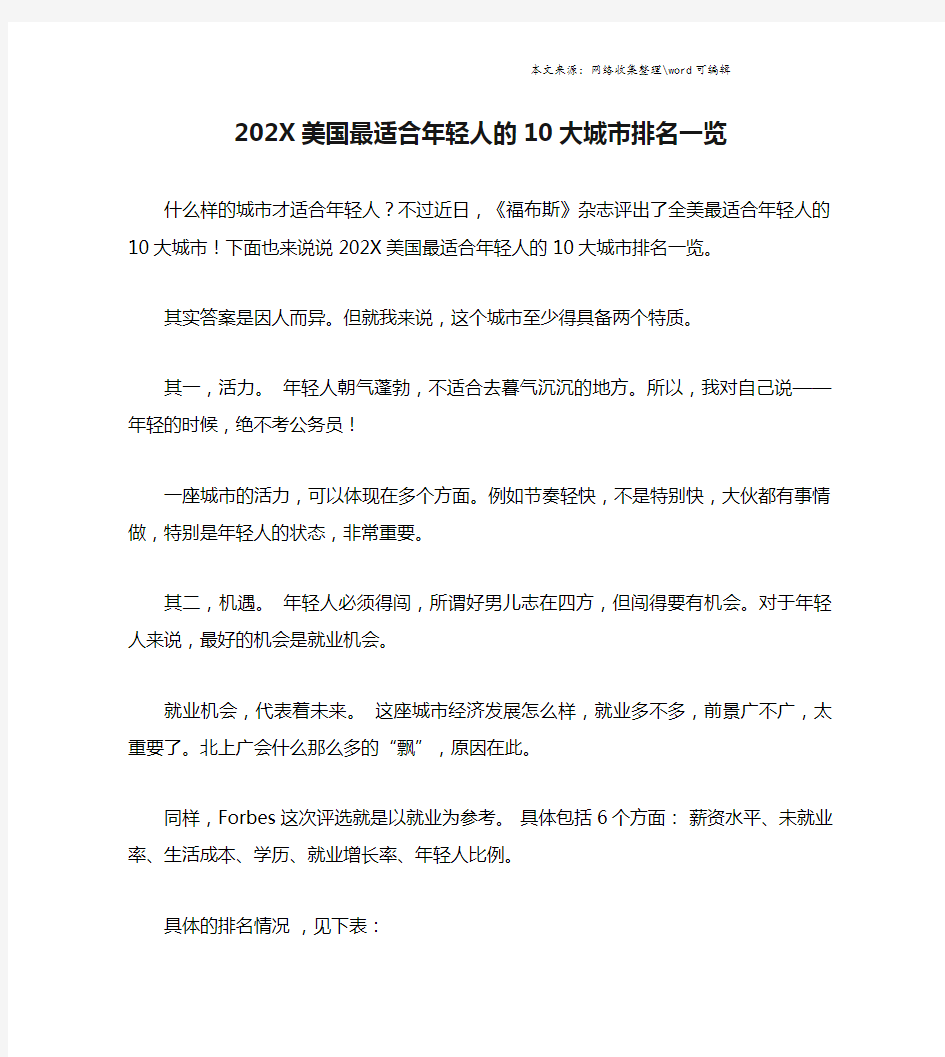 202X美国最适合年轻人的10大城市排名一览.doc