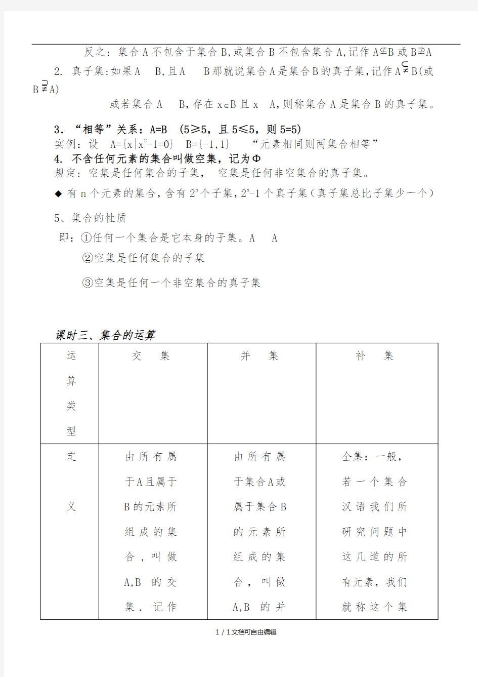 集合知识点总结