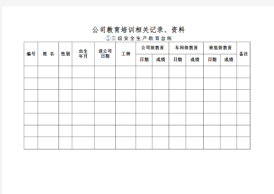 新入职员工三级安全教育台账