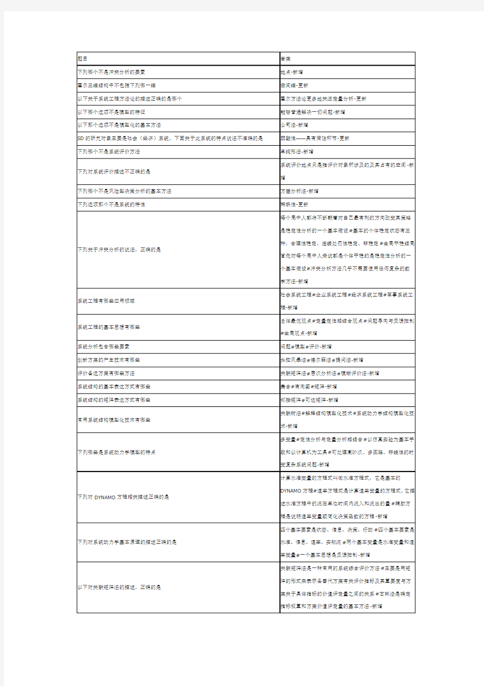 系统工程教程考试