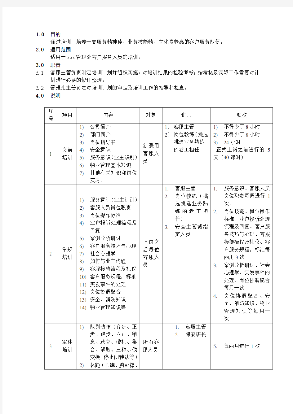 客服人员培训规程(制度范本、DOC格式)