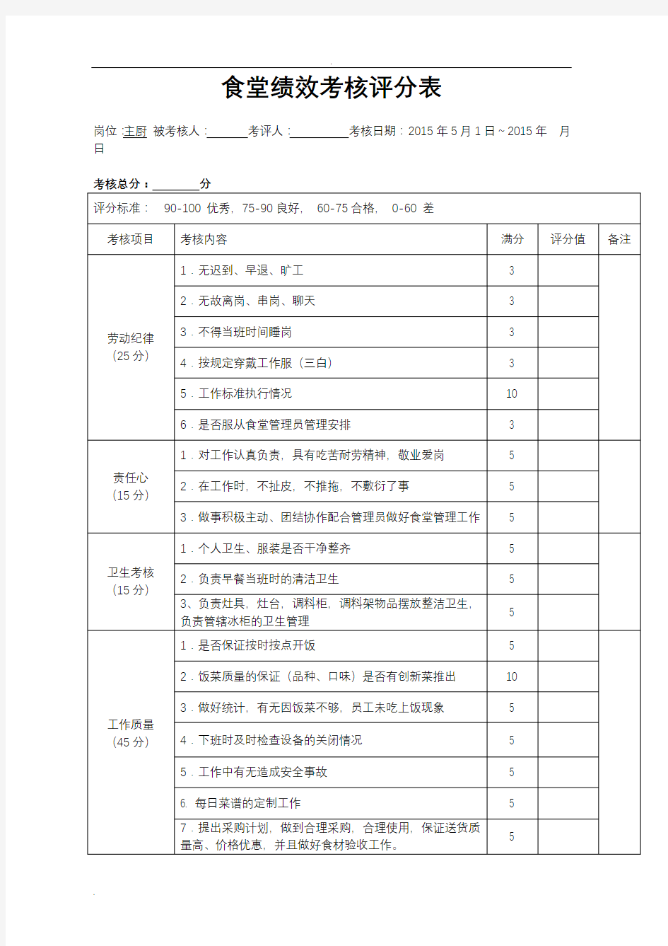 食堂员工绩效考核表