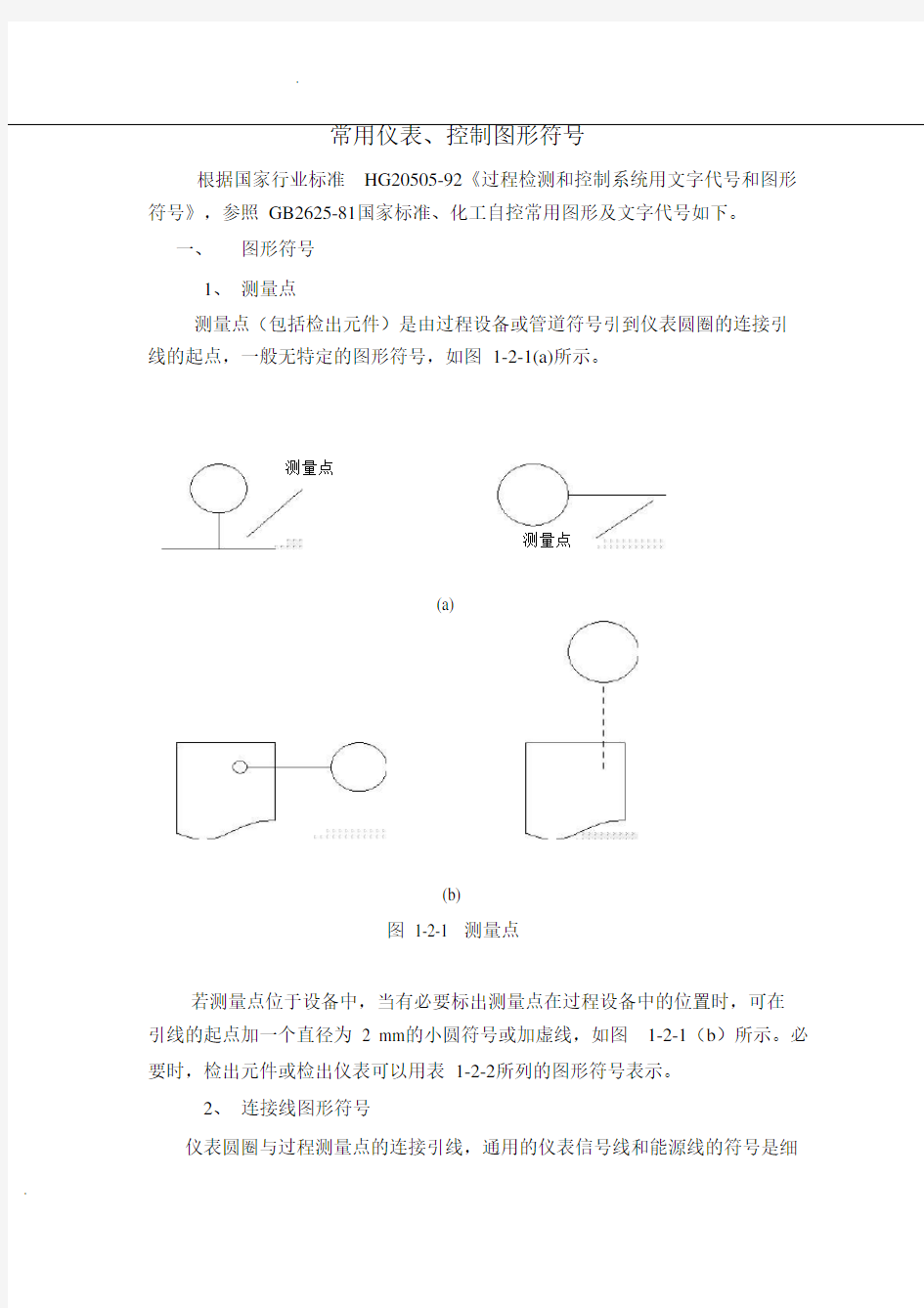 常用仪表控制图形符号及仪表位号说明