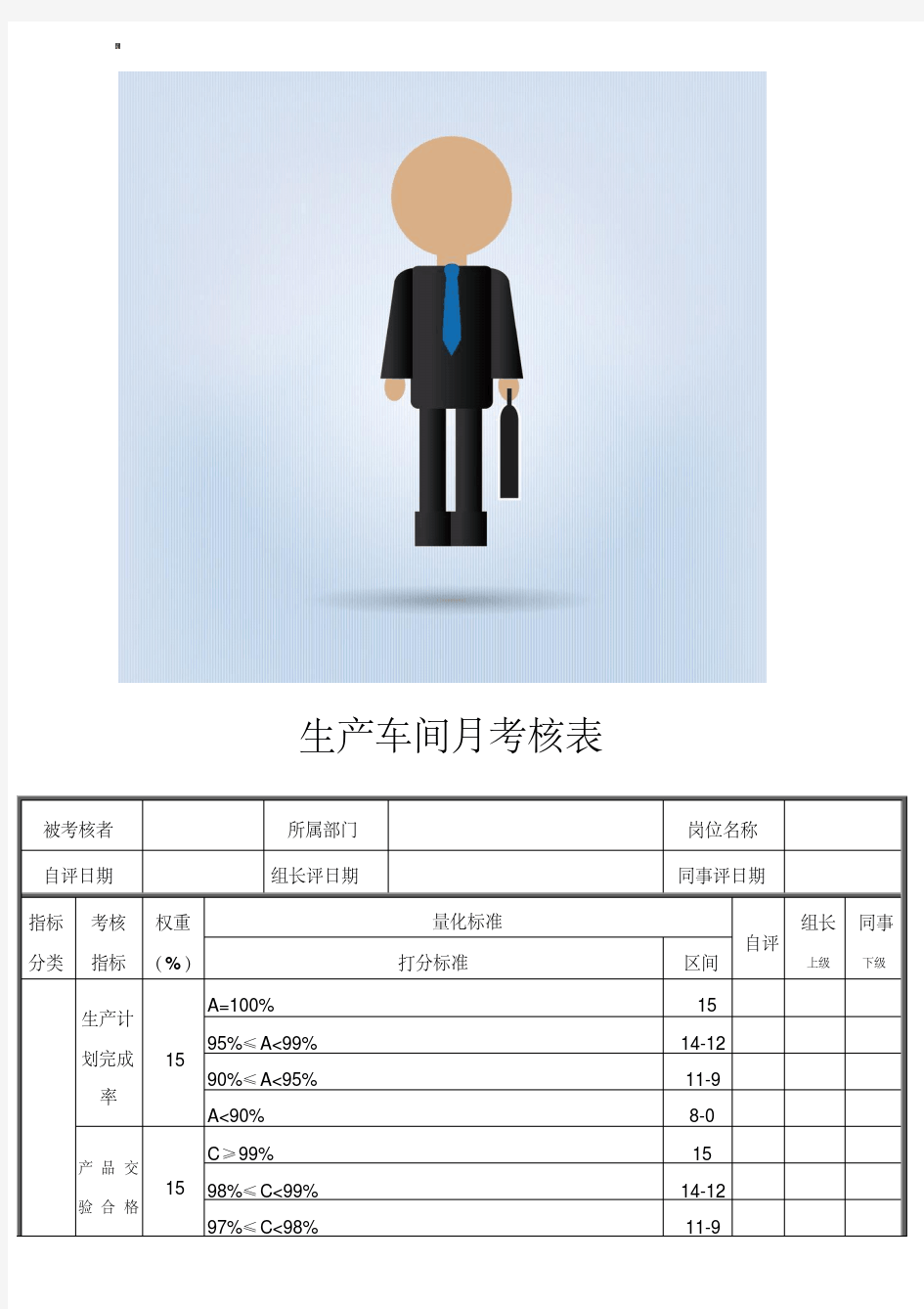 生产车间员工绩效考核表