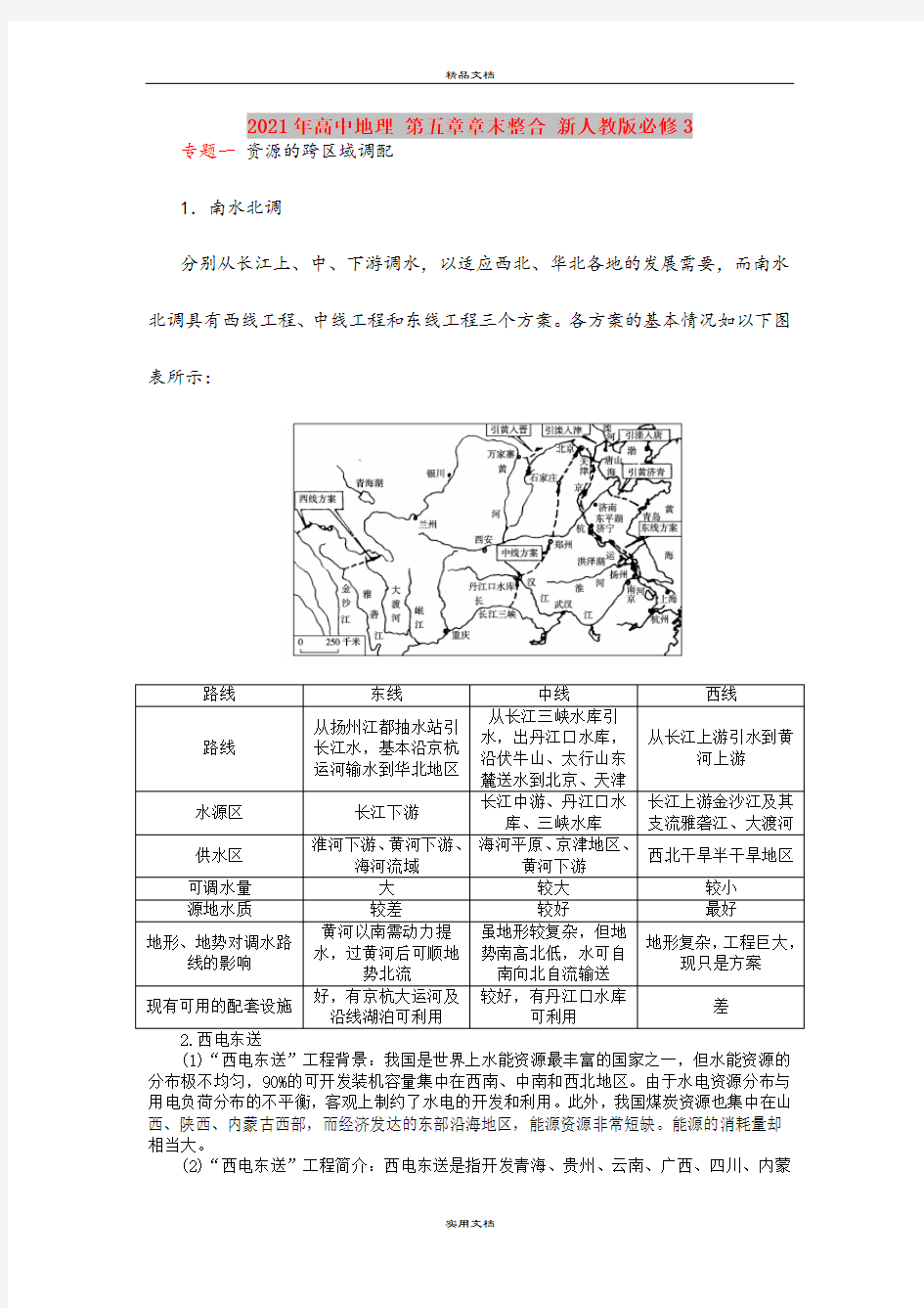 2021年高中地理 第五章章末整合 新人教版必修3