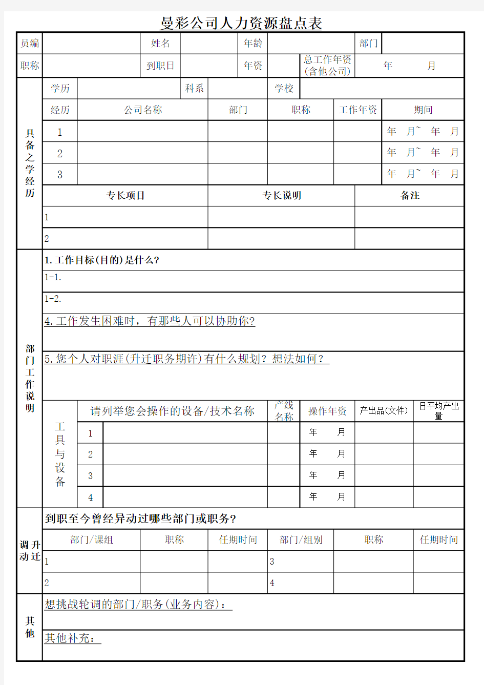 人力盘点表