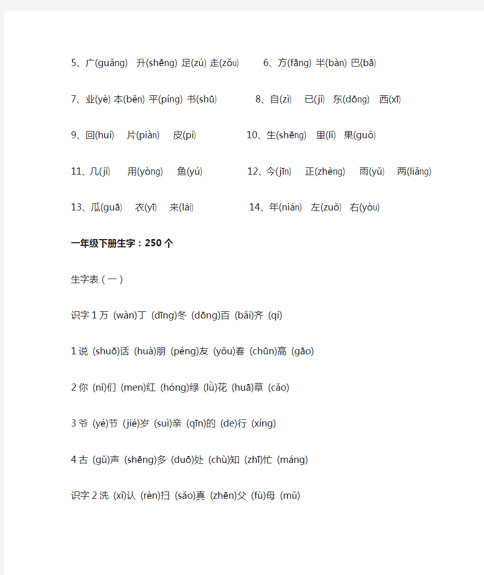 人教版小学语文1-6年级带拼音生字表(最新、最全、音最准)