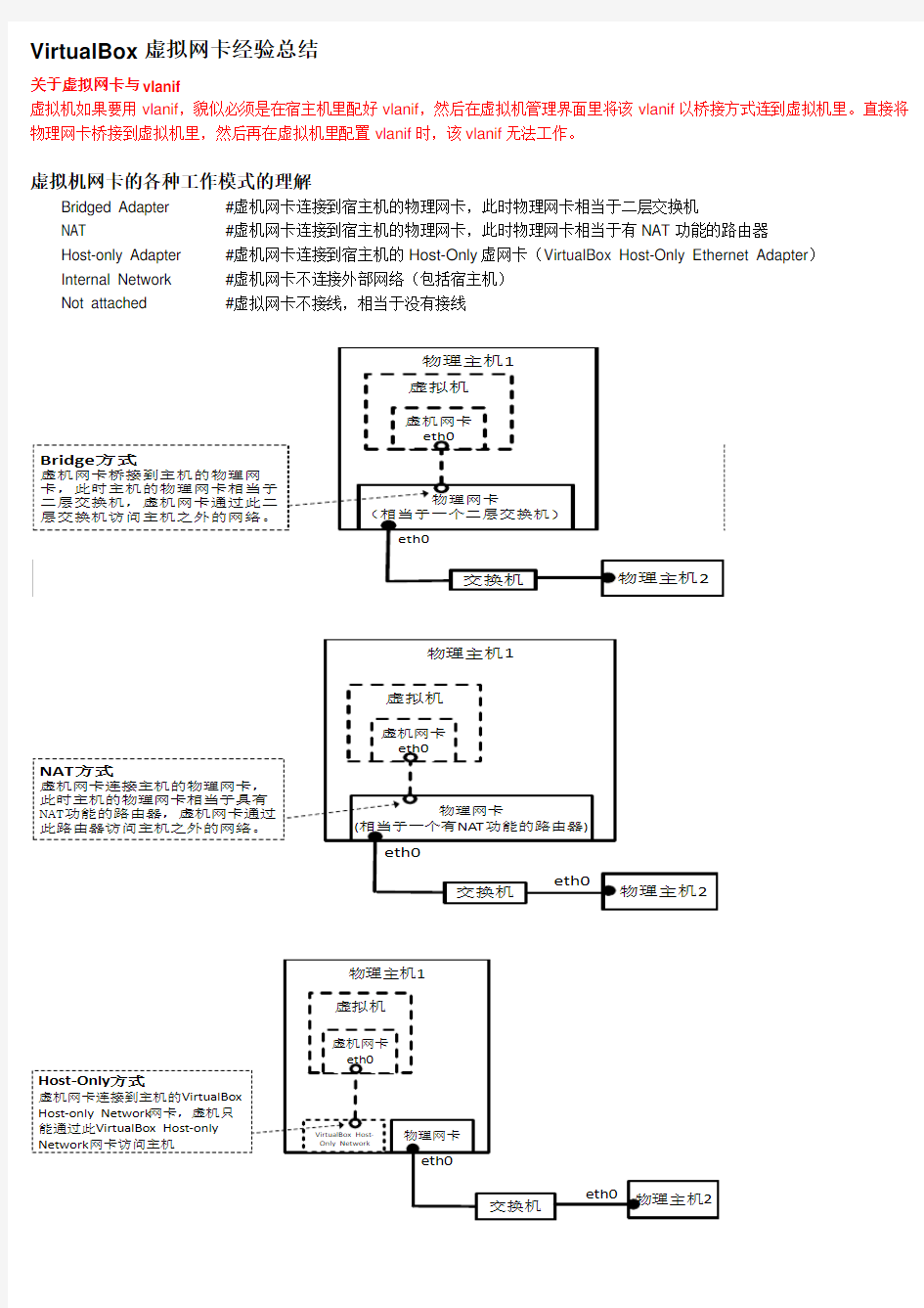 VirtualBox虚拟网卡经验总结