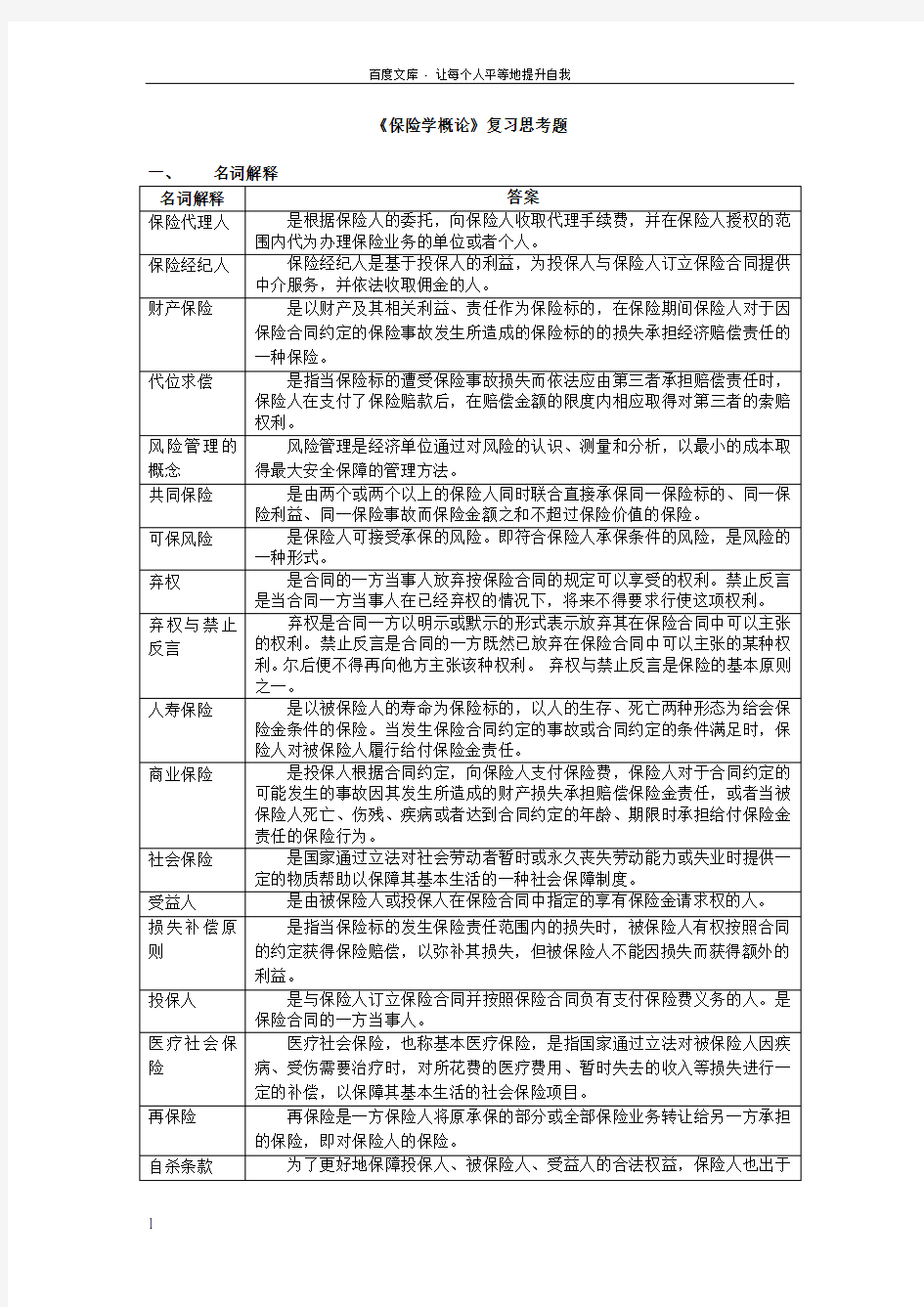 保险学概论复习思考题及参考答案