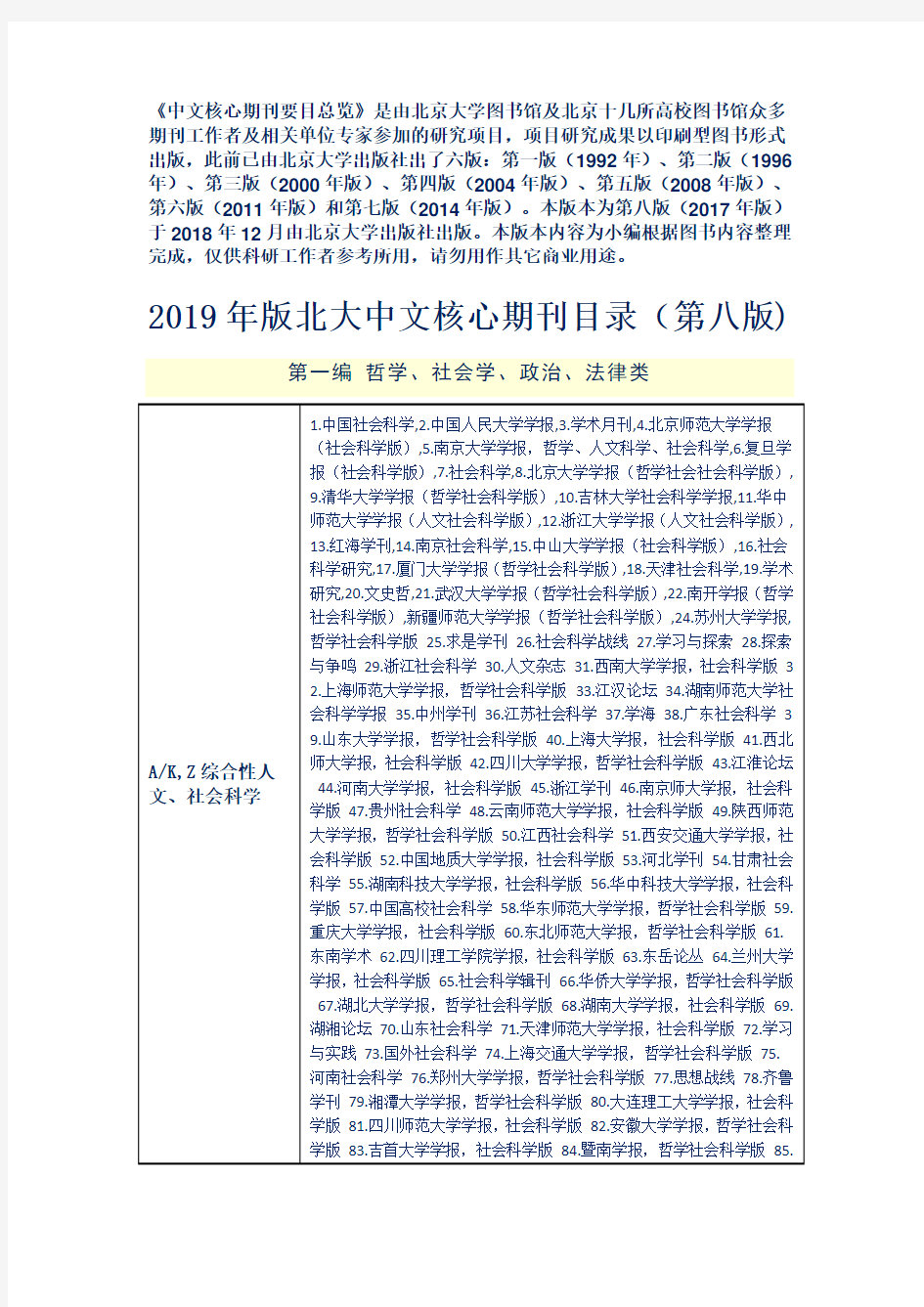 2019年版北大中文核心期刊目录(第八版) -完整版
