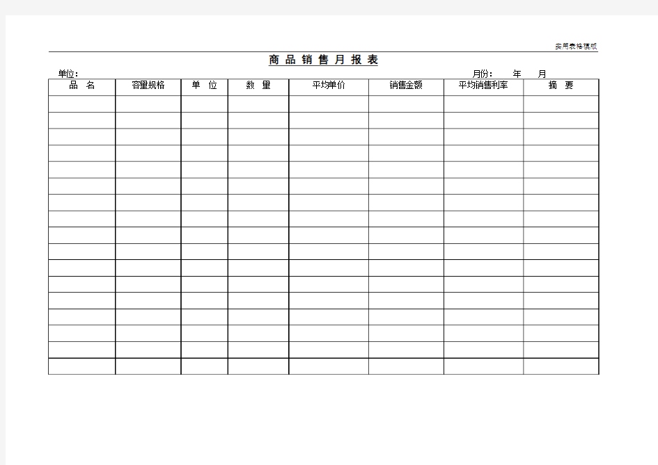 商 品 销 售 月 报 表