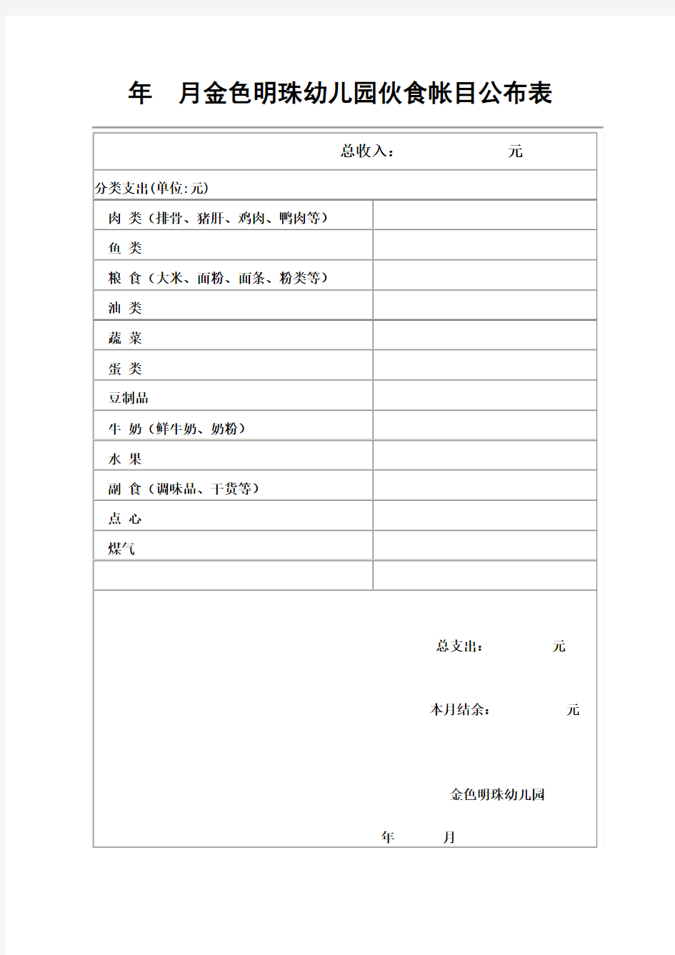 2017年6月幼儿园伙食帐目公布表