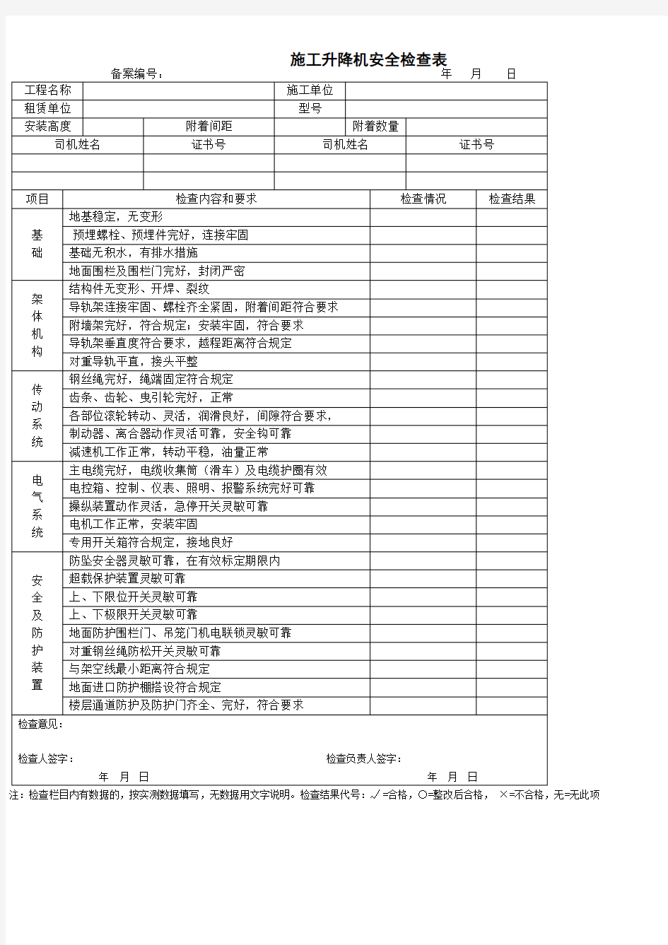 施工升降机安全检查表