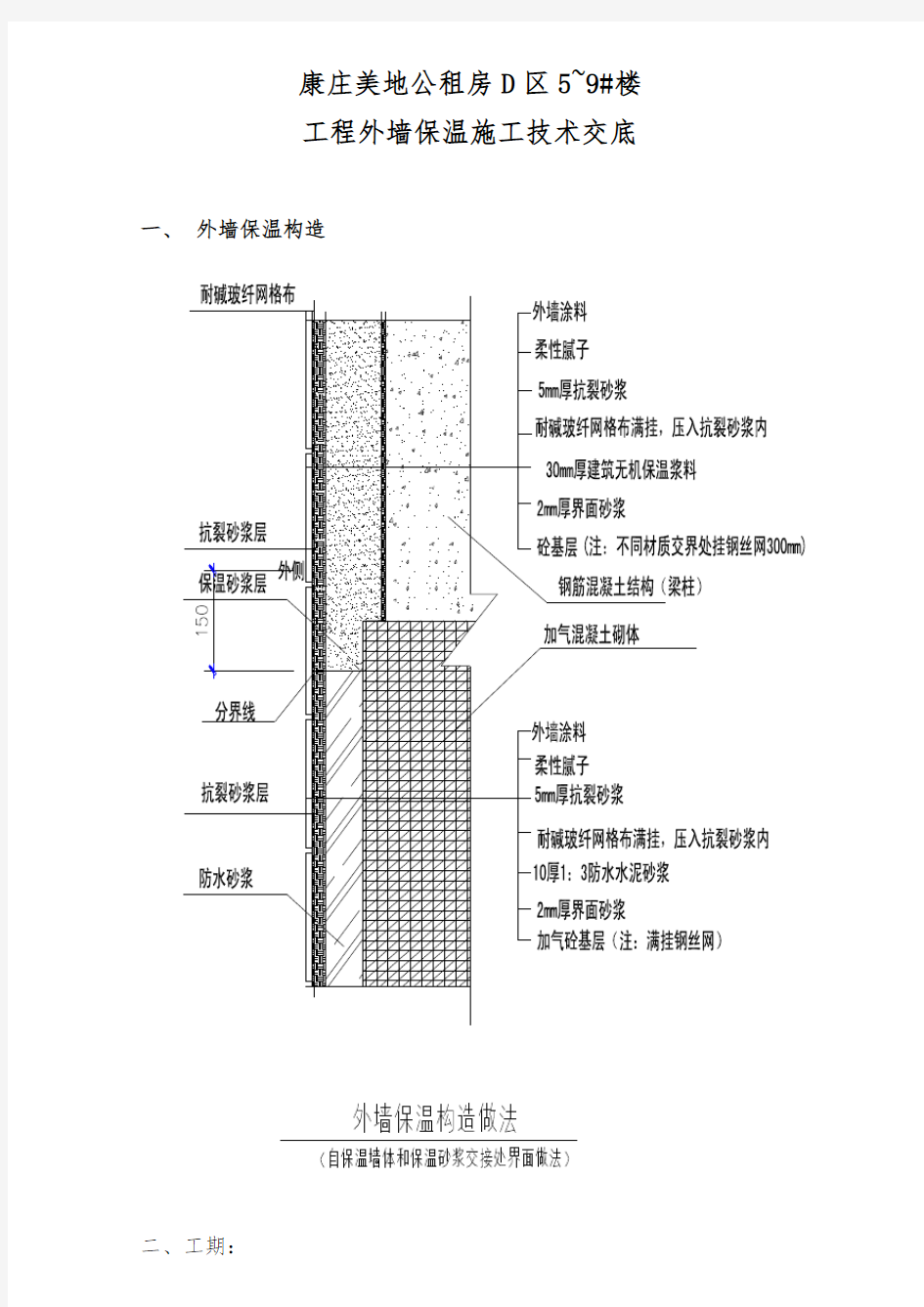 外墙保温施工技术交底大全