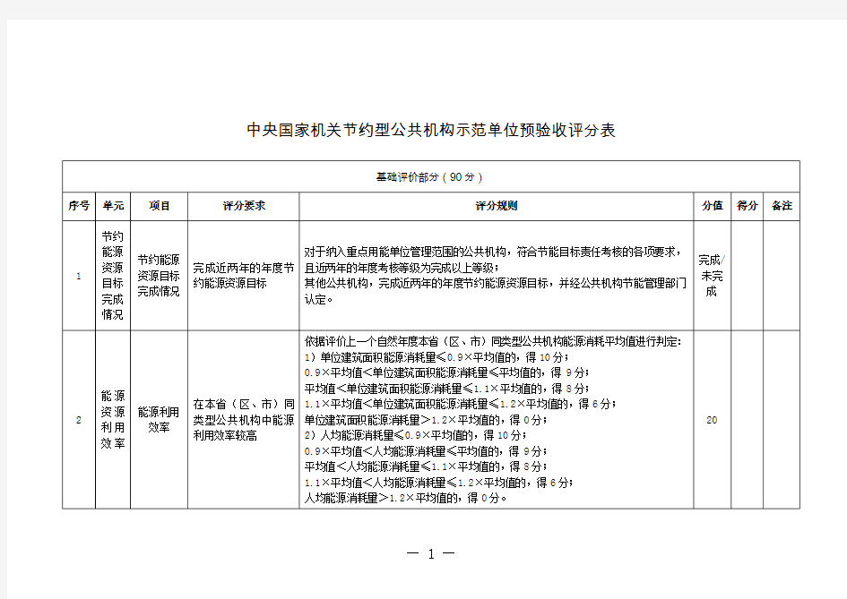 中央国家机关节约型公共机构示范单位预验收评分表-公共机构节能