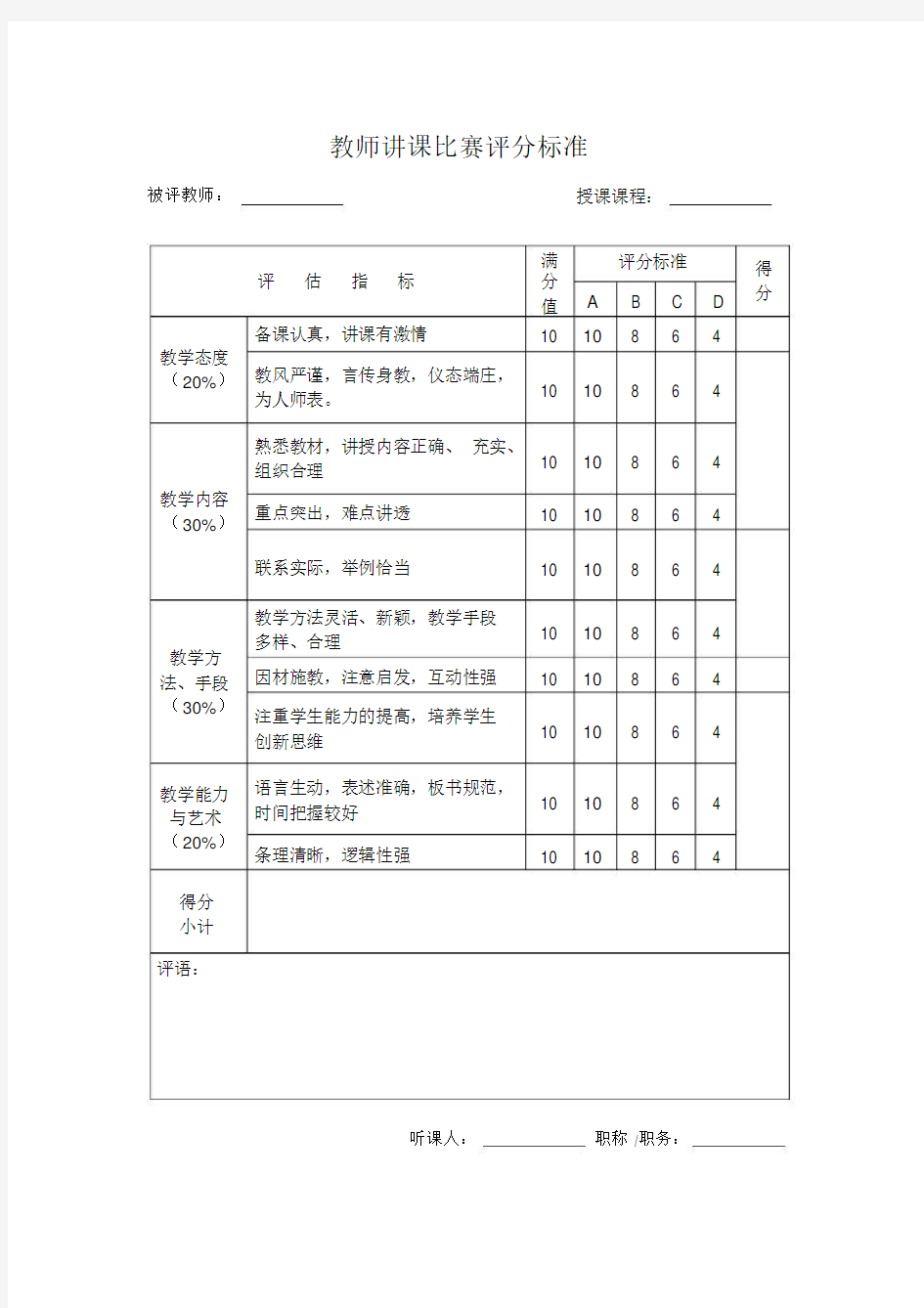 教师讲课比赛评分标准.doc