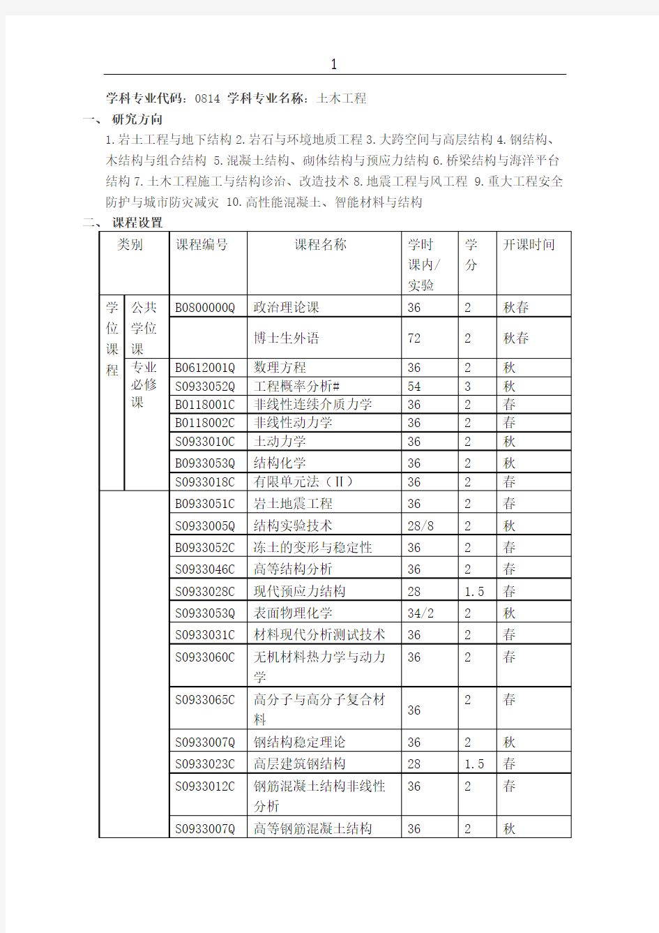 哈尔滨工业大学土木工程学院博士研究生培养方案