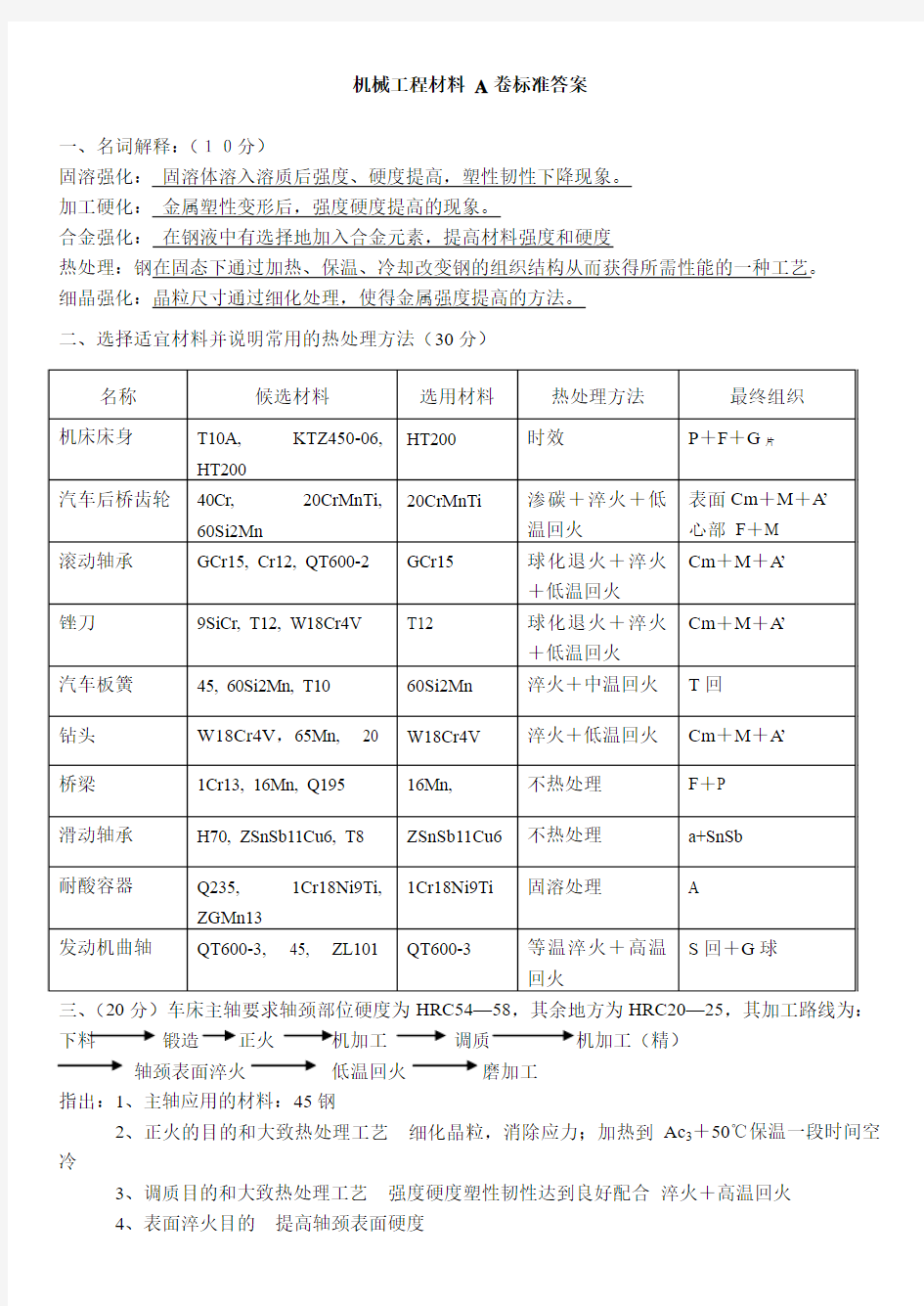 机械工程材料试题及答案DOC