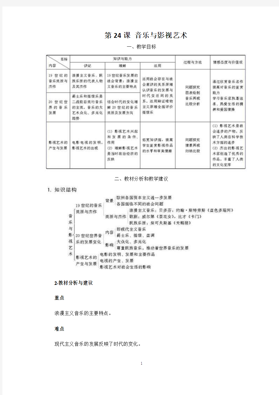 第24课 音乐与影视艺术