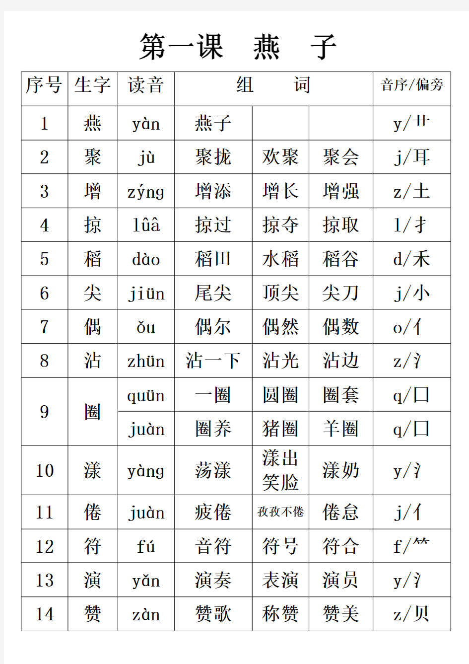 三年级下学期生字模板