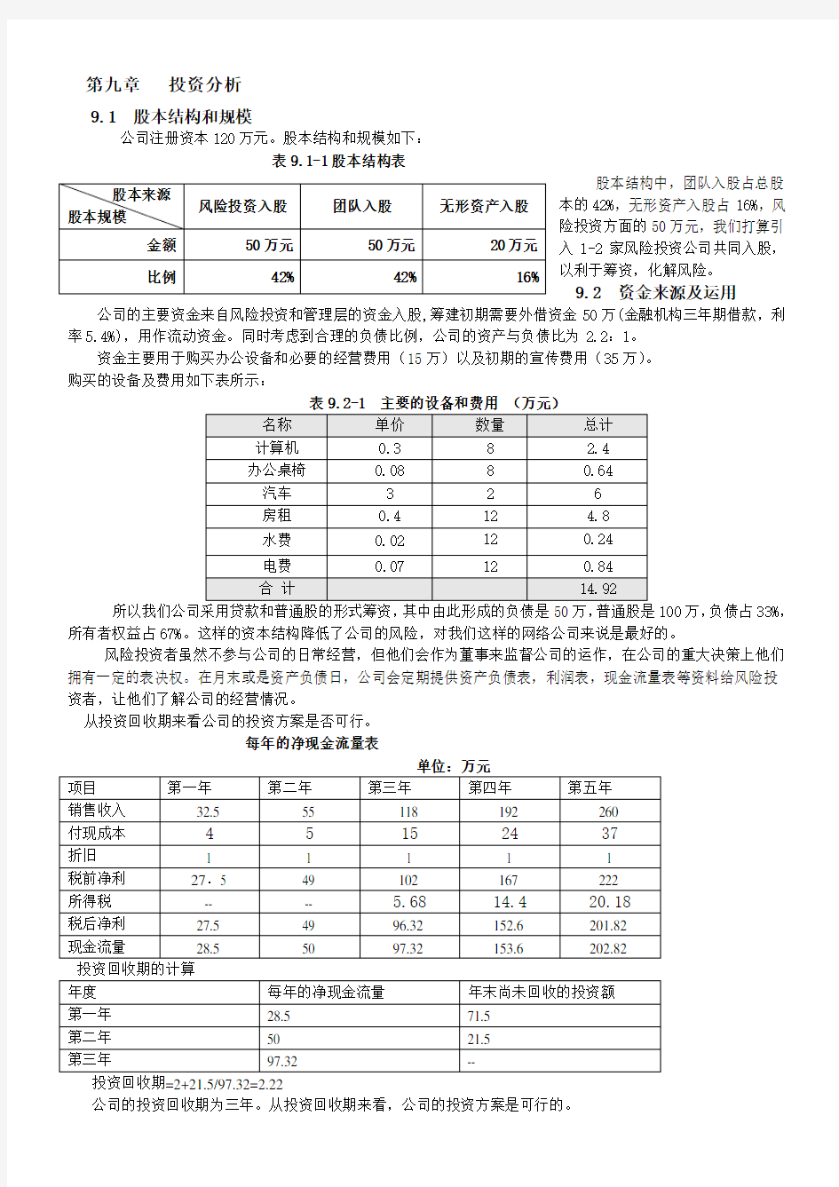 创业大赛财务分析部分 - 副本