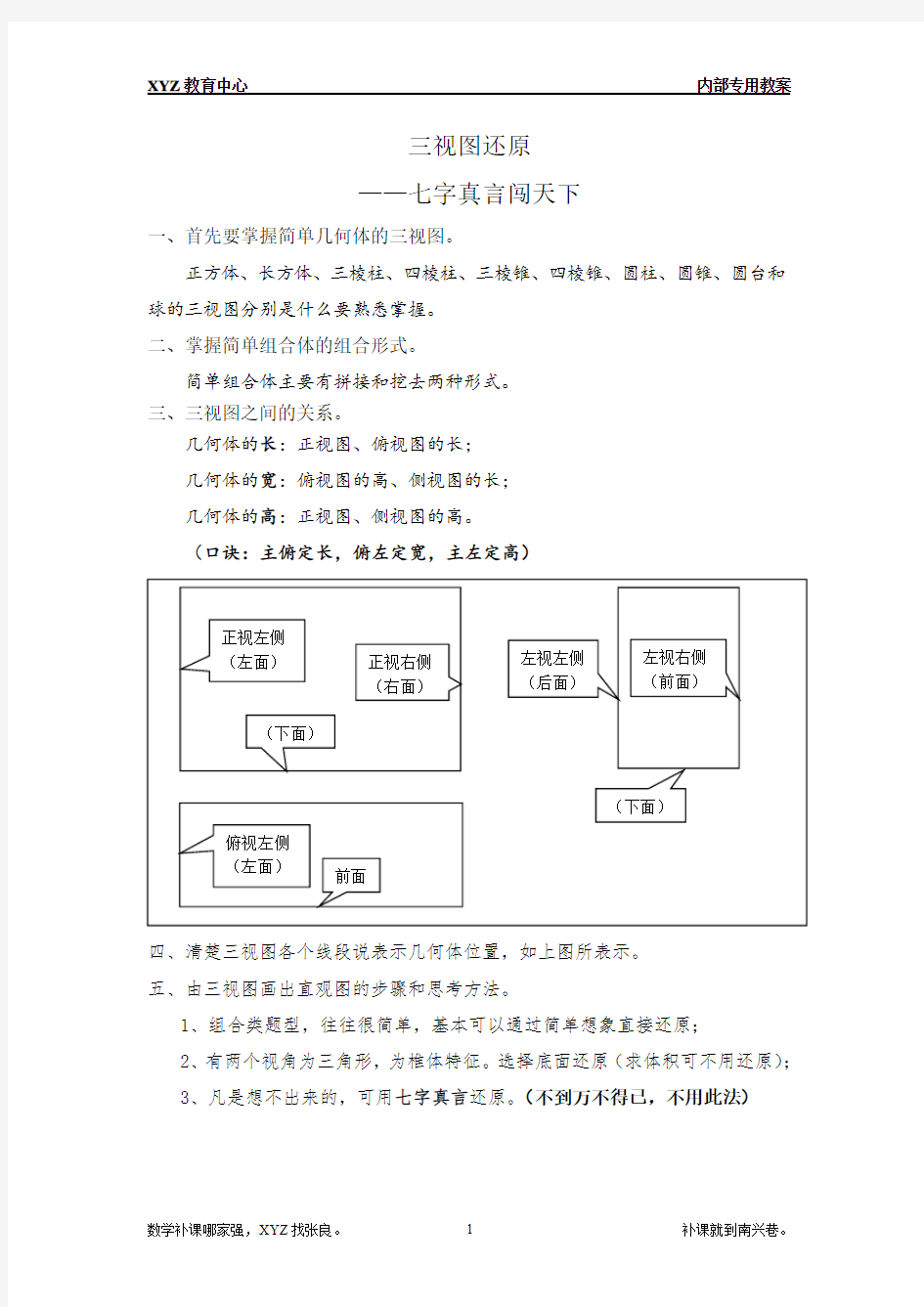 三视图还原万能方法