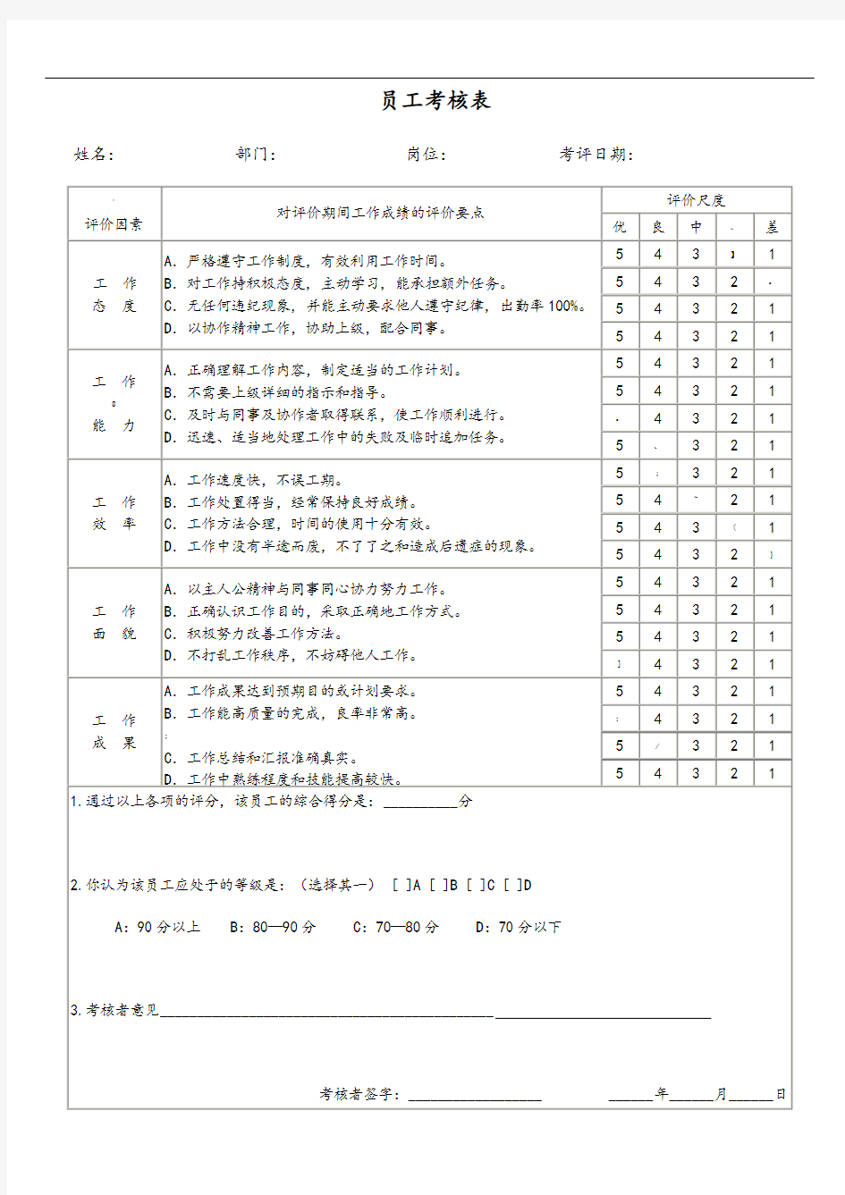 优秀员工评选标准