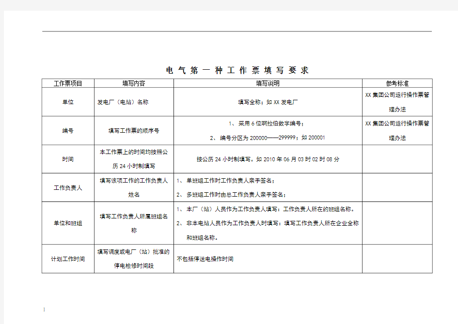 第一种工作票填写说明