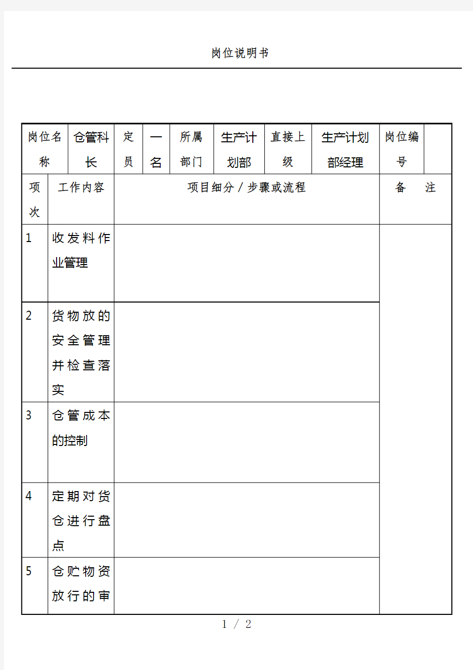 全公司各职位岗位说明书汇编