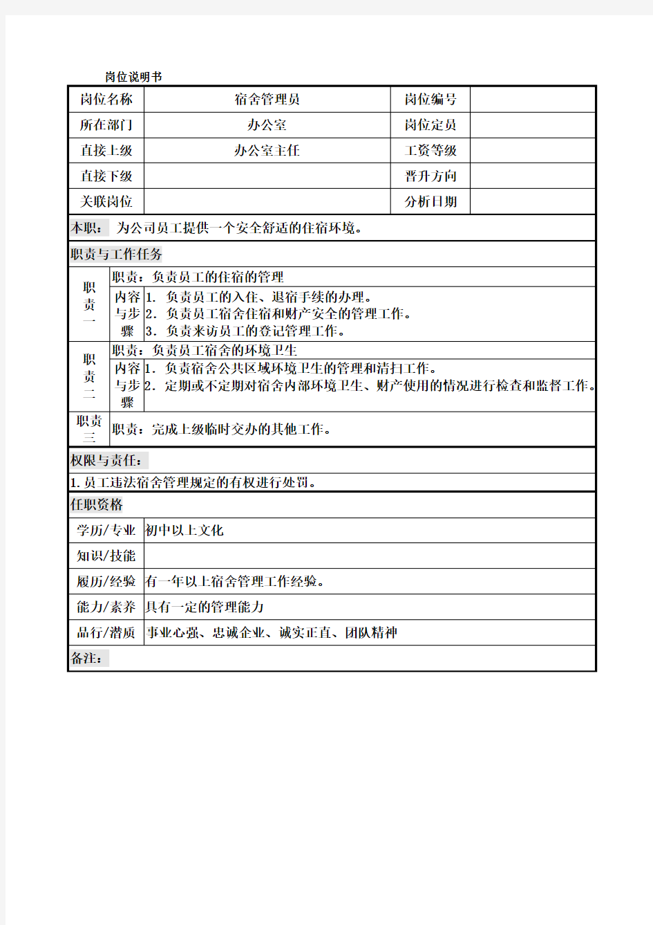 宿舍管理员岗位说明书