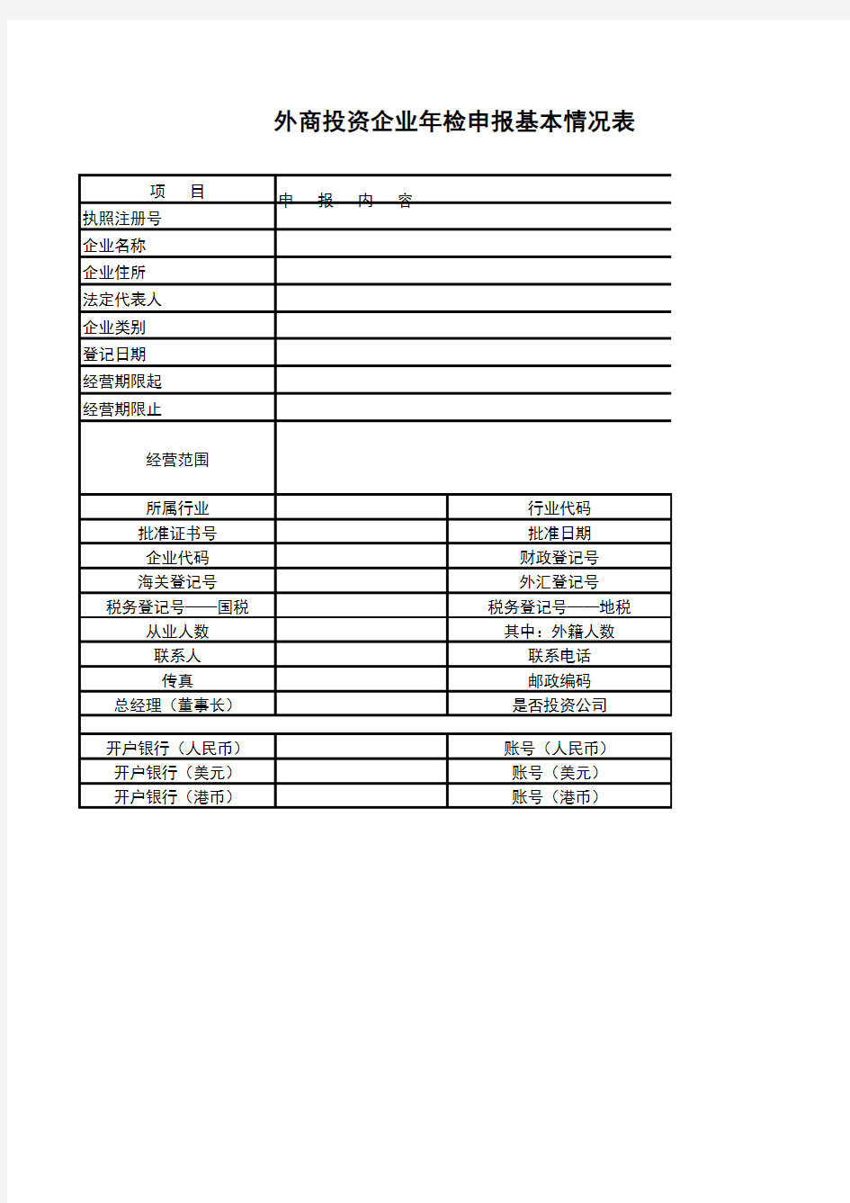 外商企业工商年审申报表模板