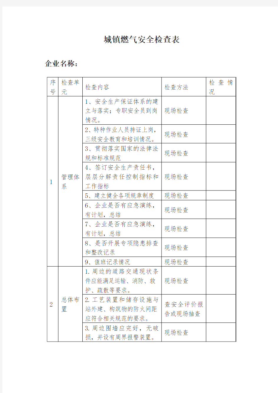 (精选)城镇燃气安全检查表