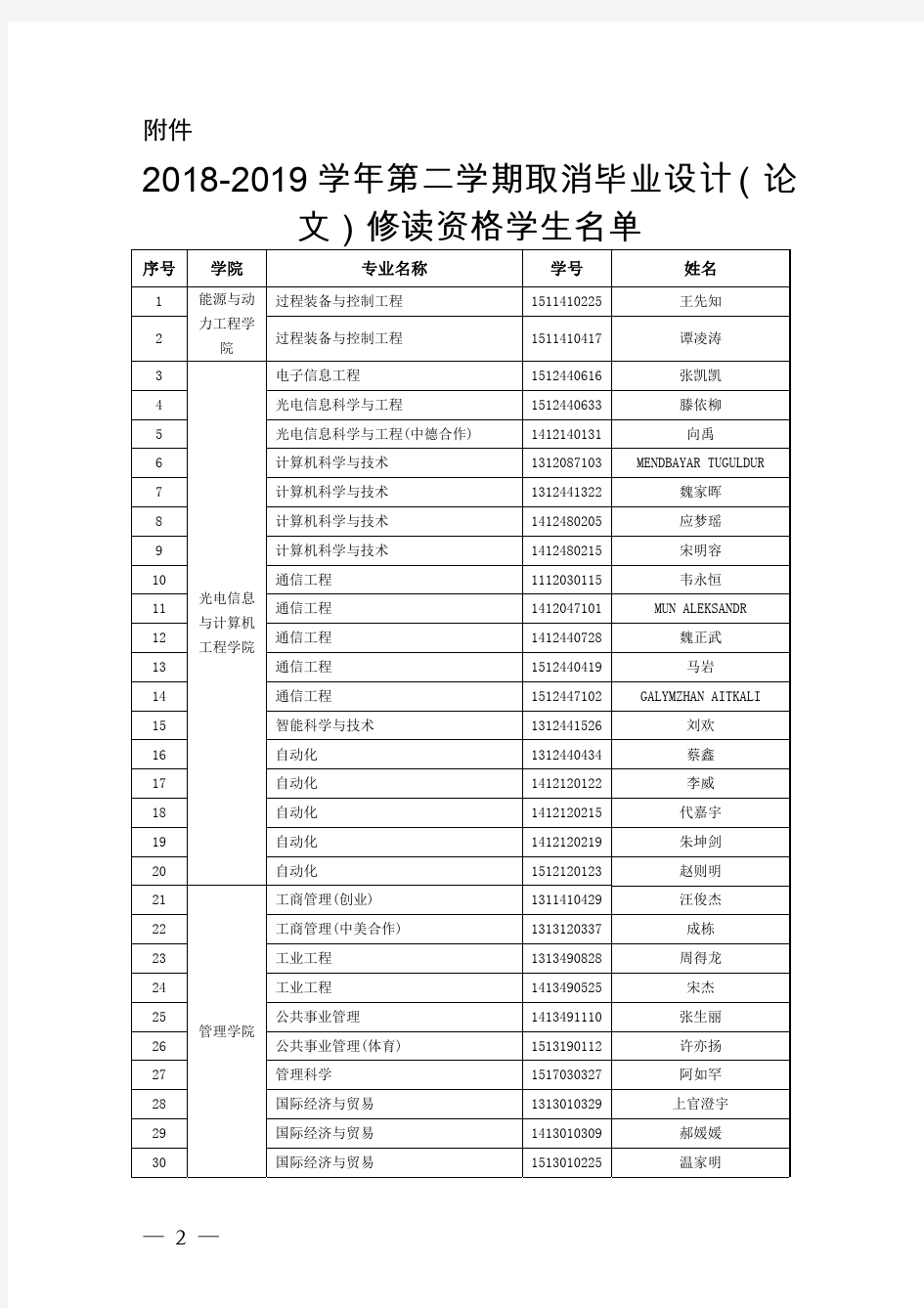 上海理工大学文件