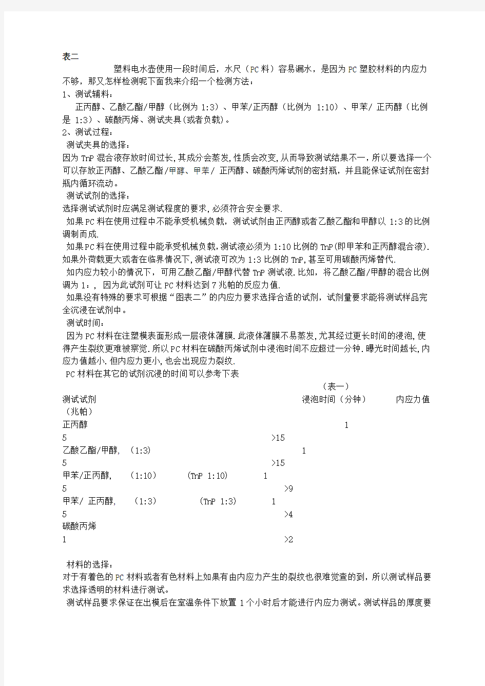 pc塑胶材料内应力测试方法