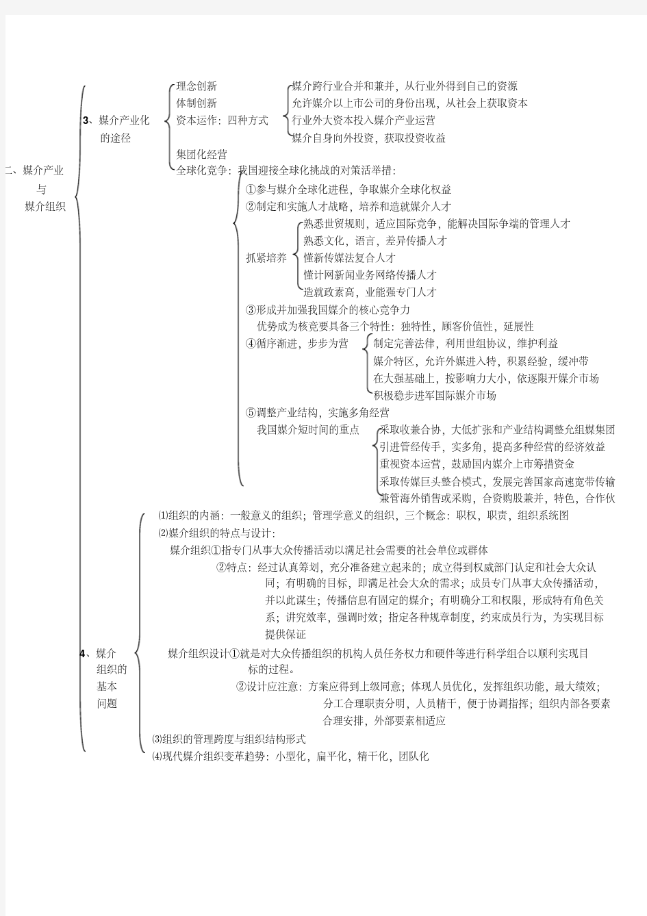 媒介管理学概论邵培仁