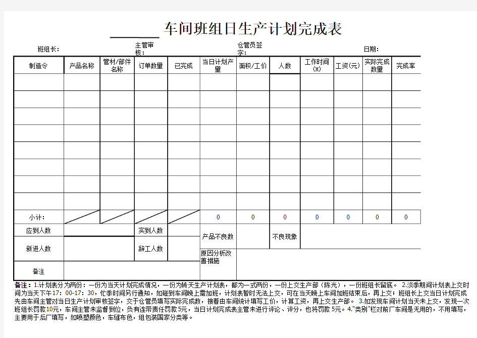 车间生产日报表