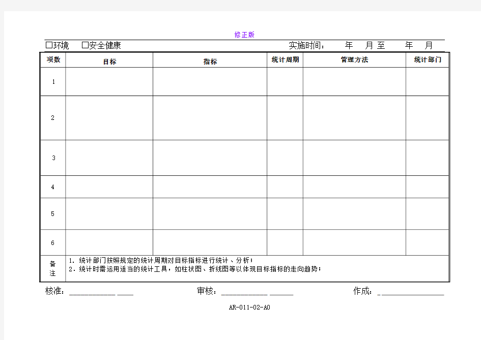 02年度环境目标指标一览表-新修正版