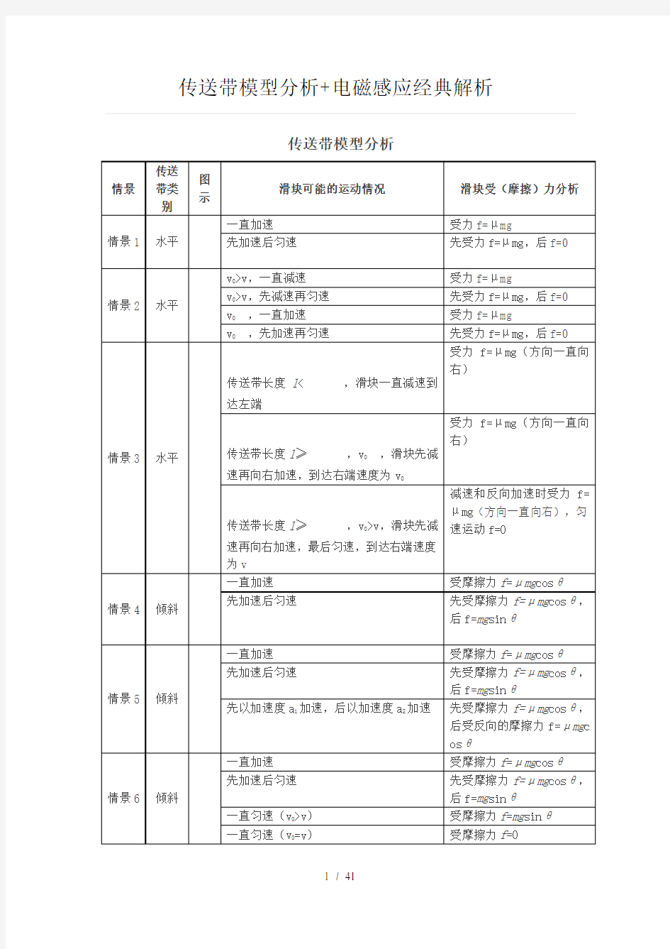 传送带模型分析