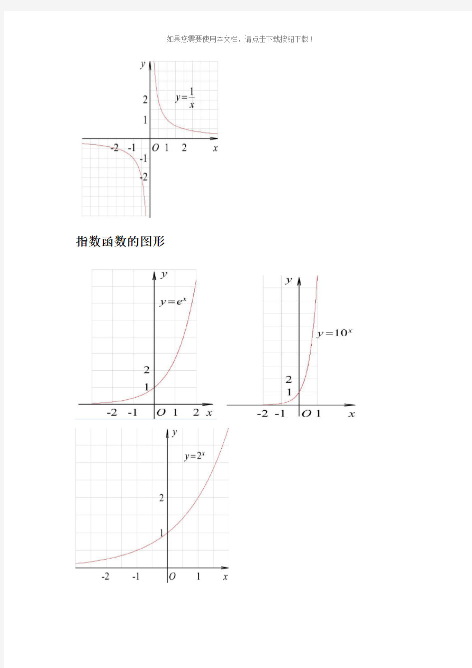 三角函数公式、图像大全