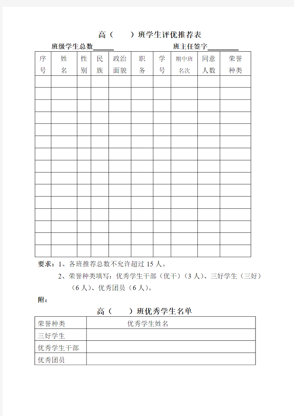 2016-2017第一学期班级优秀学生评优推荐表