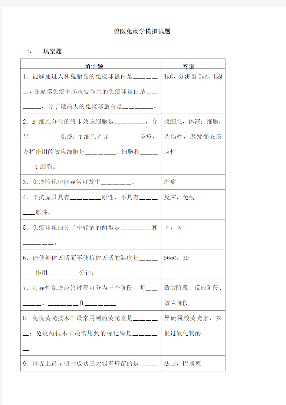 兽医免疫学试题库