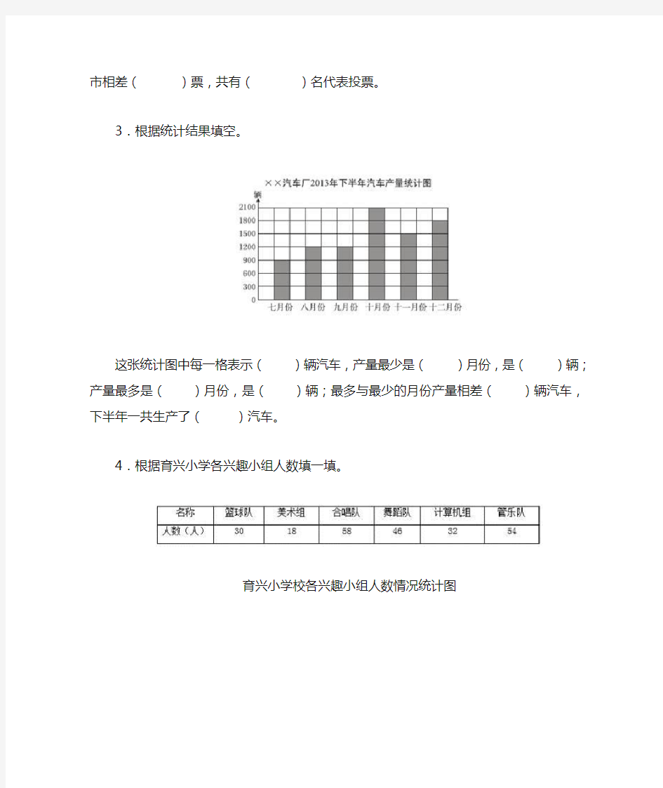 条形统计图测试题(卷)