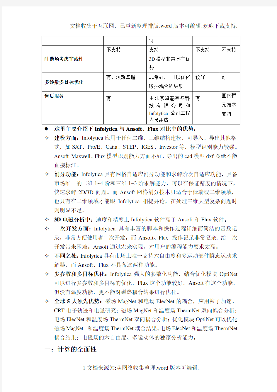 (各电机设计软件对比)电磁场软件对比优势