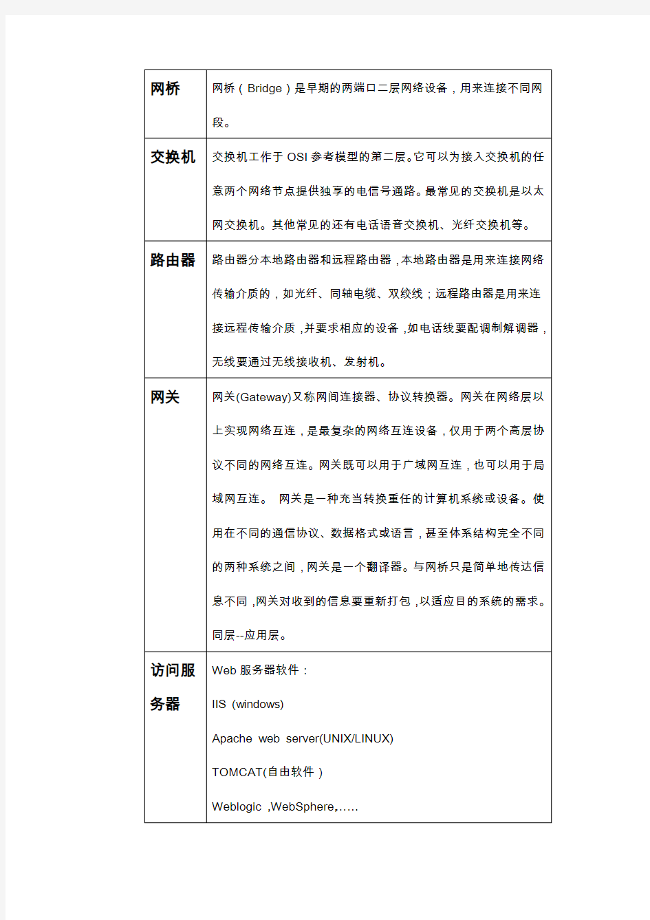 计算机网络工程课程设计