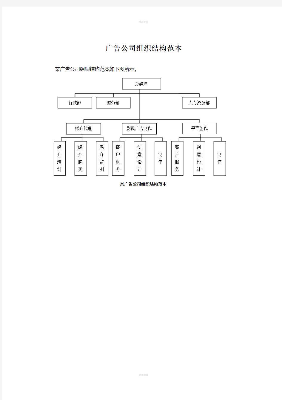 广告公司组织结构范本