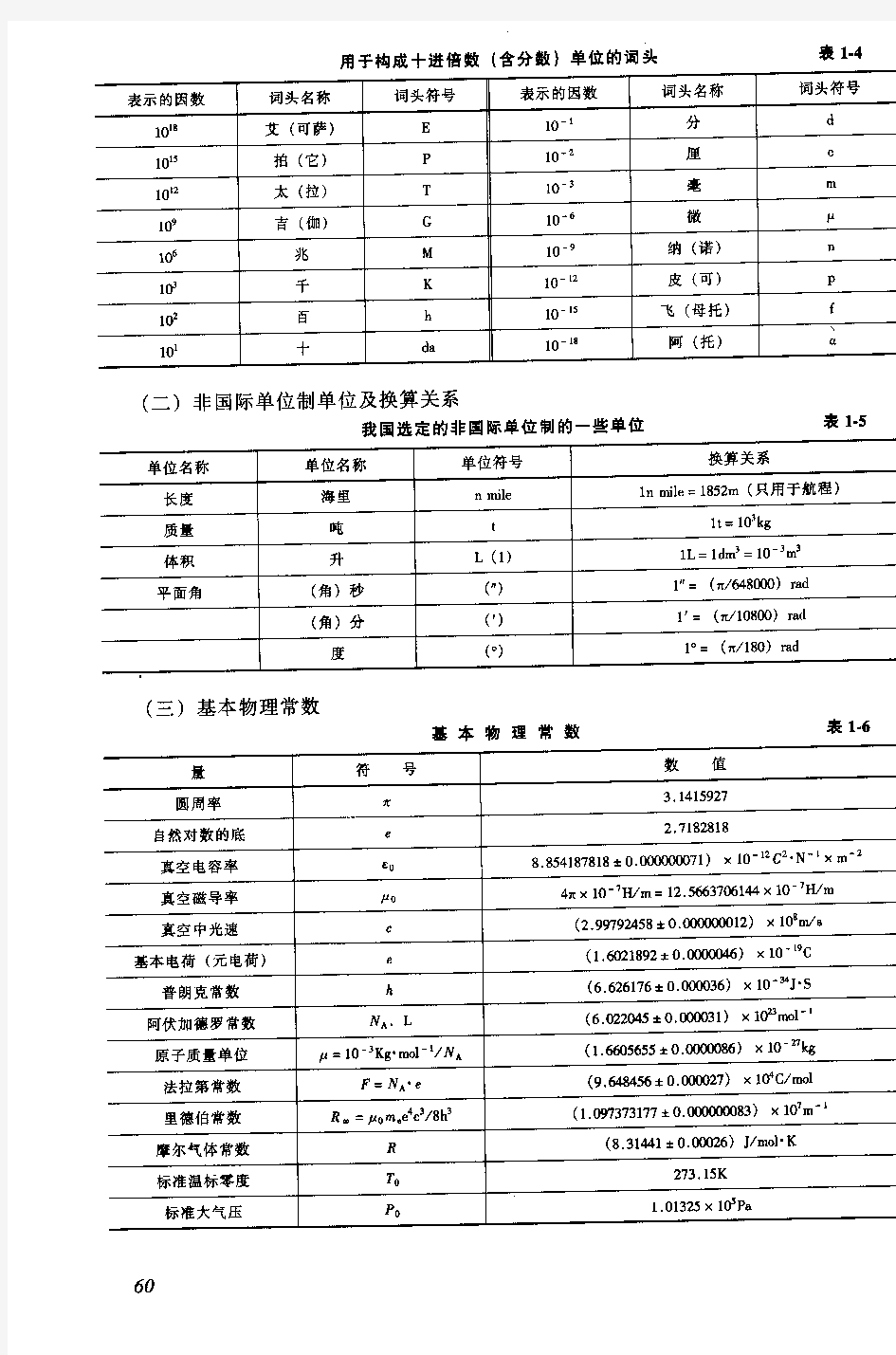 注册电气工程师基础考试手册